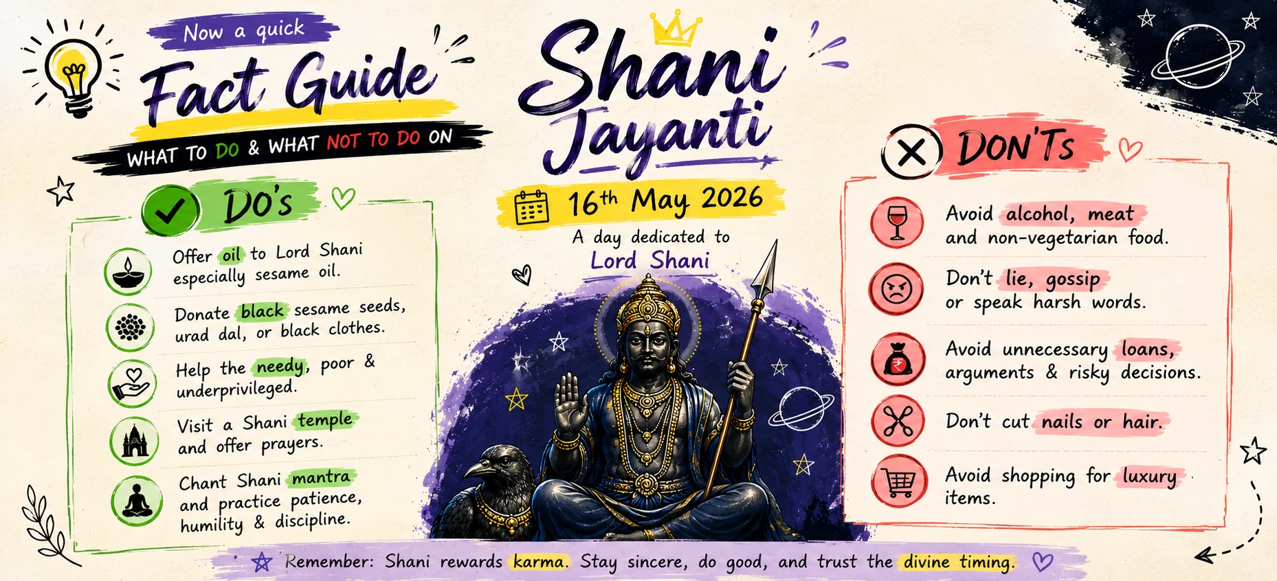 Shani Jayanti 2026 Quick Facts