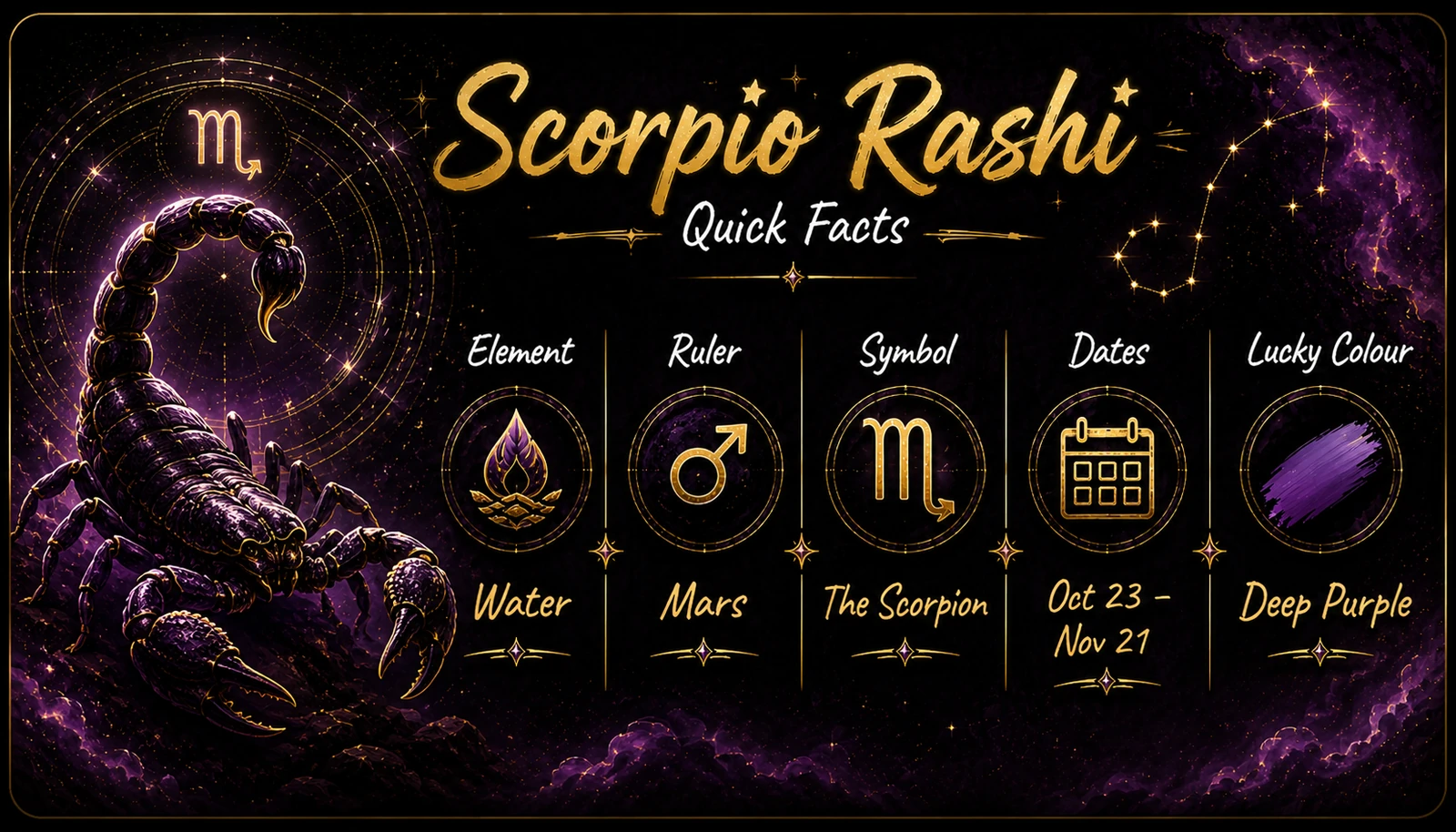 Vrischika Rashi Quick Facts Soul Infinity